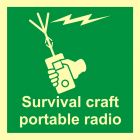 Dwukierunkowy aparat radiotelefoniczny (VHF) - znak morski - FB017