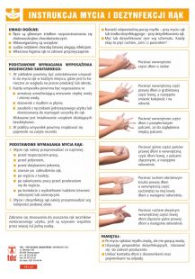 Instrukcja mycia i dezynfekcji rąk