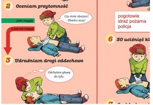 Instrukcja pierwszej pomocy dla dzieci z rysunkami