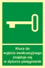 Klucz do wyjścia ewak. znajduje się w dyż. pielęgniarek - znak ewakuacyjny - AC032