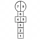 Szablon malarski - Gra w klasy