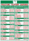 Tabliczka policyjnych telefonów zaufania - instrukcja ppoż - DA006
