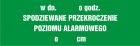 W dniu  o godz. ... spodziewane przekroczenie poziomu alarmowego o ..... cm - znak informujący - NA161