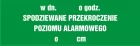 W dniu  o godz. ... spodziewane przekroczenie poziomu alarmowego o ..... cm - znak informujący - NA161