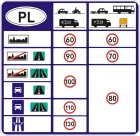 Znak D-39 Dopuszczalne prędkości - drogowy informacyjny