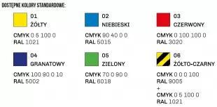 Znak podłogowy, naklejka - okrągły